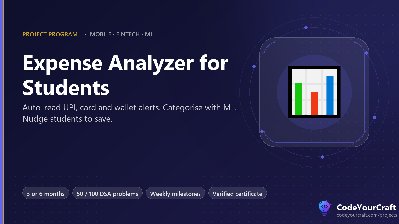 Expense Analyzer for Students