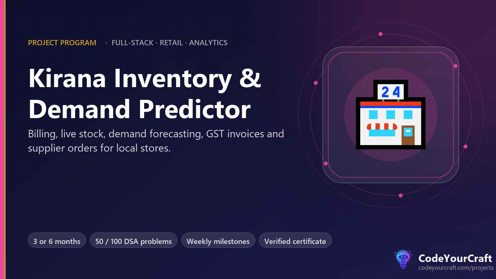 Kirana Inventory & Demand Predictor